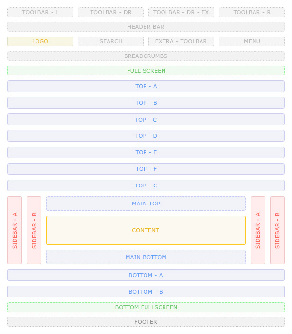 theme layouts